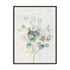 Eucalyptus III Vintage Wall Art