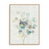 Eucalyptus III Vintage Wall Art
