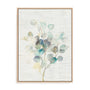 Eucalyptus III Vintage Wall Art