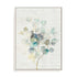 Eucalyptus III Vintage Wall Art