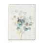 Eucalyptus III Vintage Wall Art
